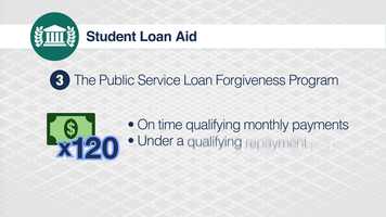 Free download 23-118 Video 18 [CONTENT] - Paying for Education_v2 video and edit with RedcoolMedia movie maker MovieStudio video editor online and AudioStudio audio editor onlin